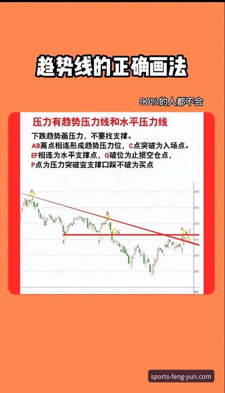 风云体育版下载 资深用户分享:风云体育版下载实战经验与趋势洞察