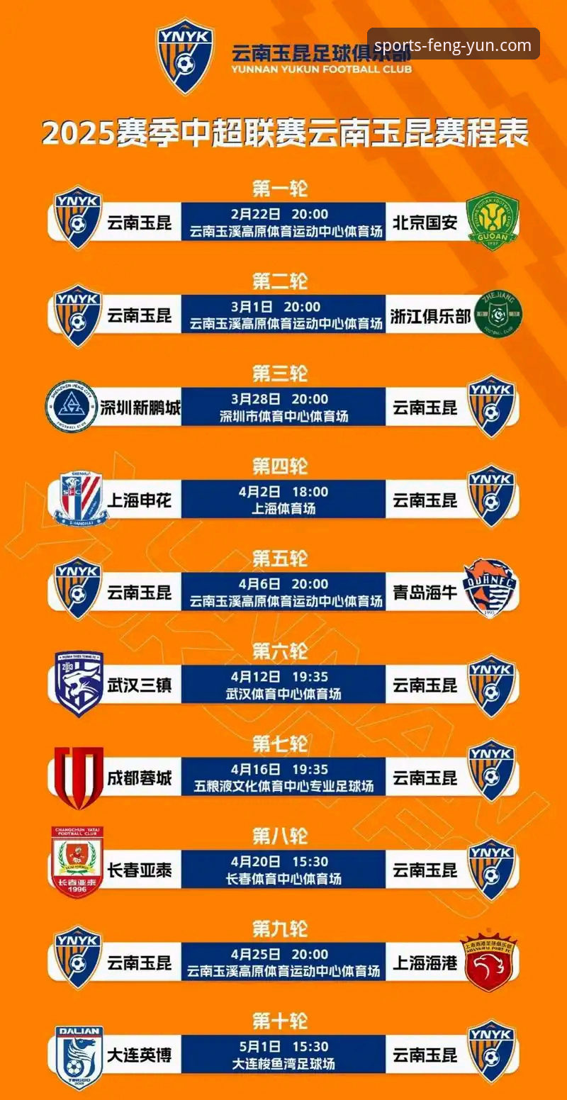 风云体育下载安装 云南玉昆3-3北京国安全场回放操作教程:风云体育平台实战复盘指南